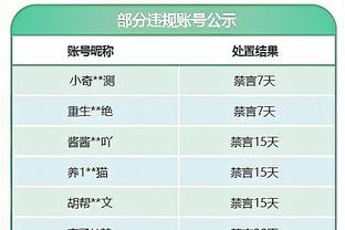 考文垂主帅：加时赛那球是脚趾甲越位，那些划线就是祸害